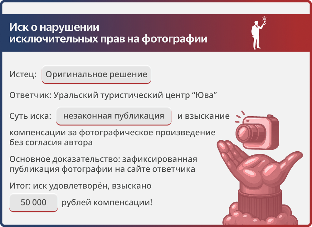 Картинка «Дорогой кадр: как турфирма заплатила 50 000 рублей за чужое фото»