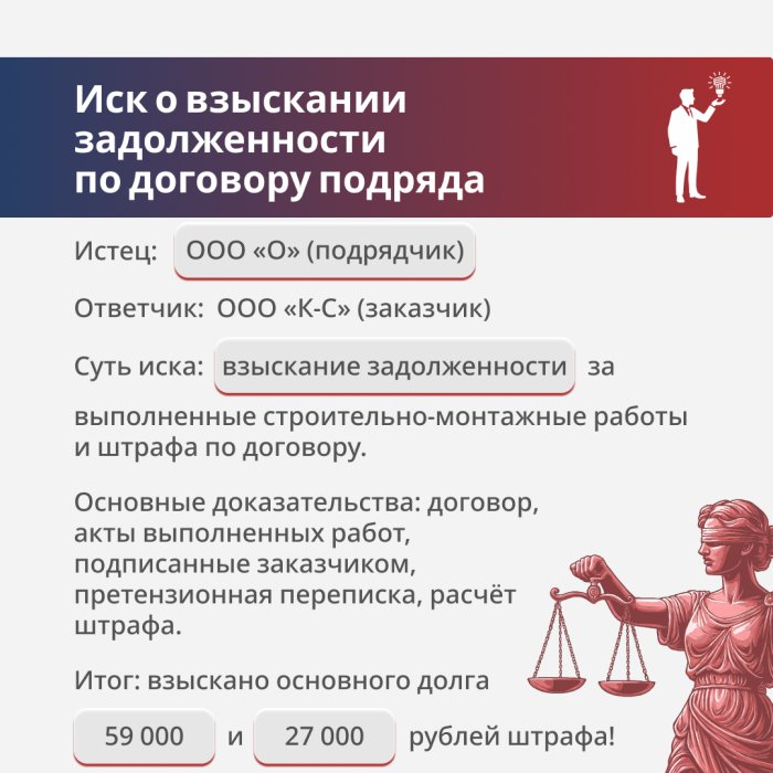Взыскание задолженности оплаты за работы по договору подряда