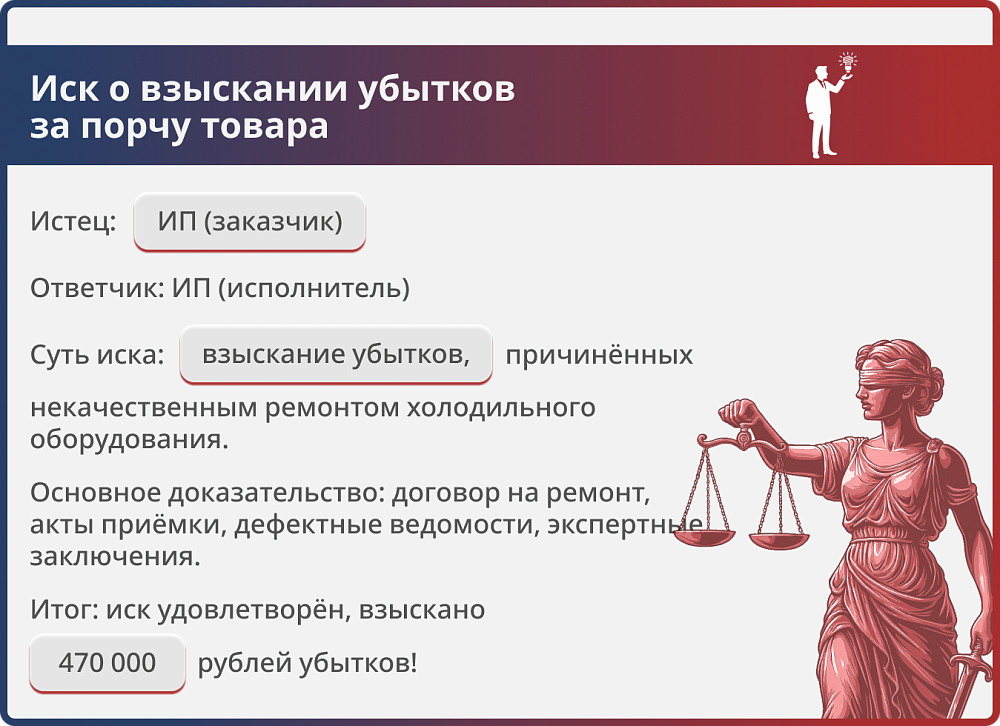 Картинка Взыскание суммы убытка за испорченный товар